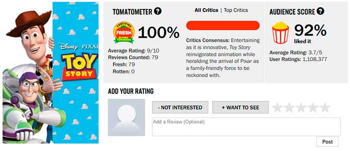 Toy Story recebeu 100% de aprovação no Rotten Tomatoes