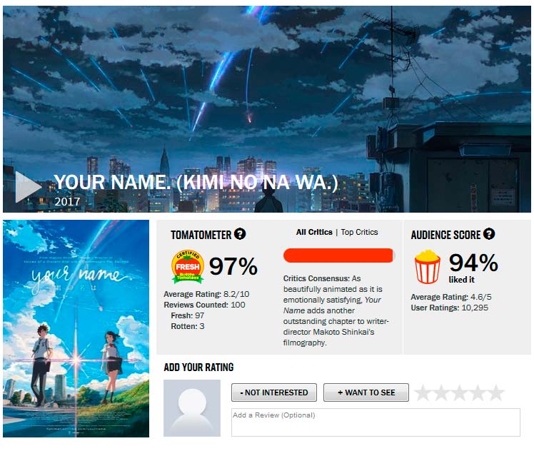 Kimi no Na wa Rotten Tomatoes