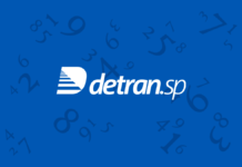 Telefone Detran SP