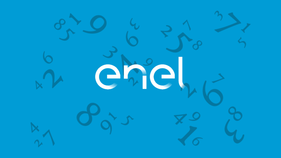 Telefone Enel SP