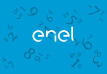 Telefone Enel SP