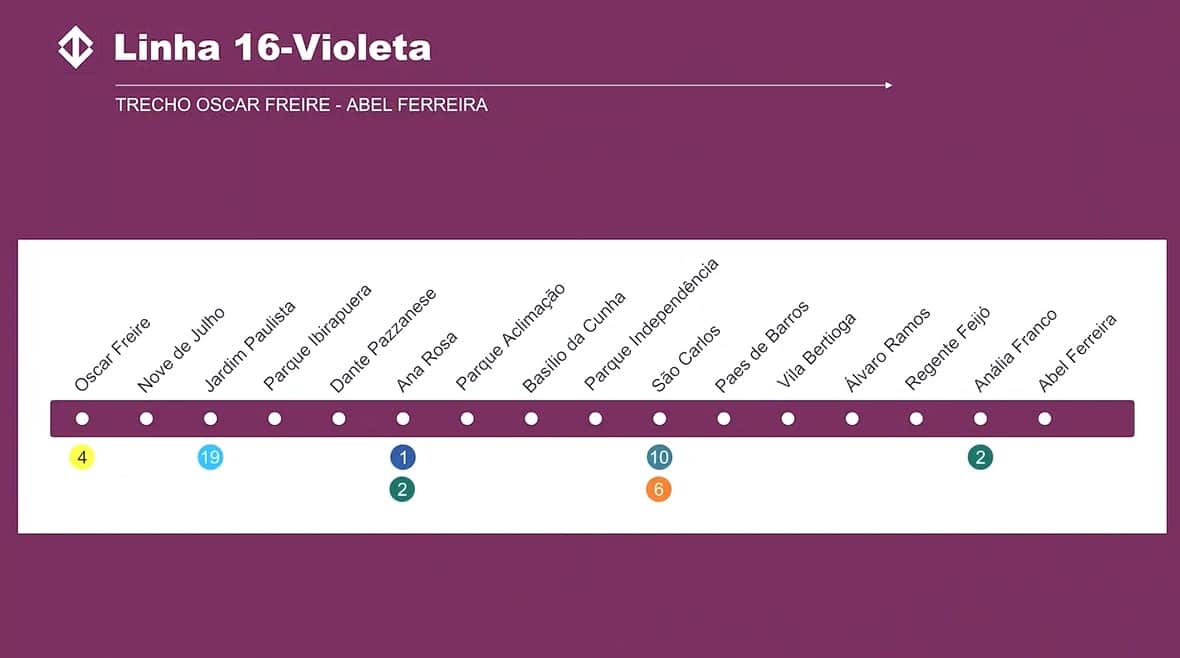 Mapa da Linha 16-Violeta